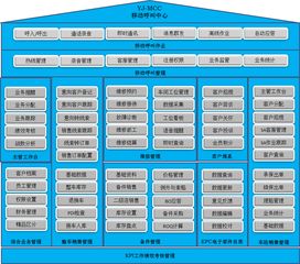 4S经销商服务管理系统 创恒科技引领高效运营新篇章