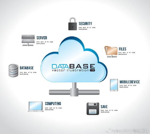 CEO们必知 数据孤岛的四大克星——高效数据处理和存储支持服务